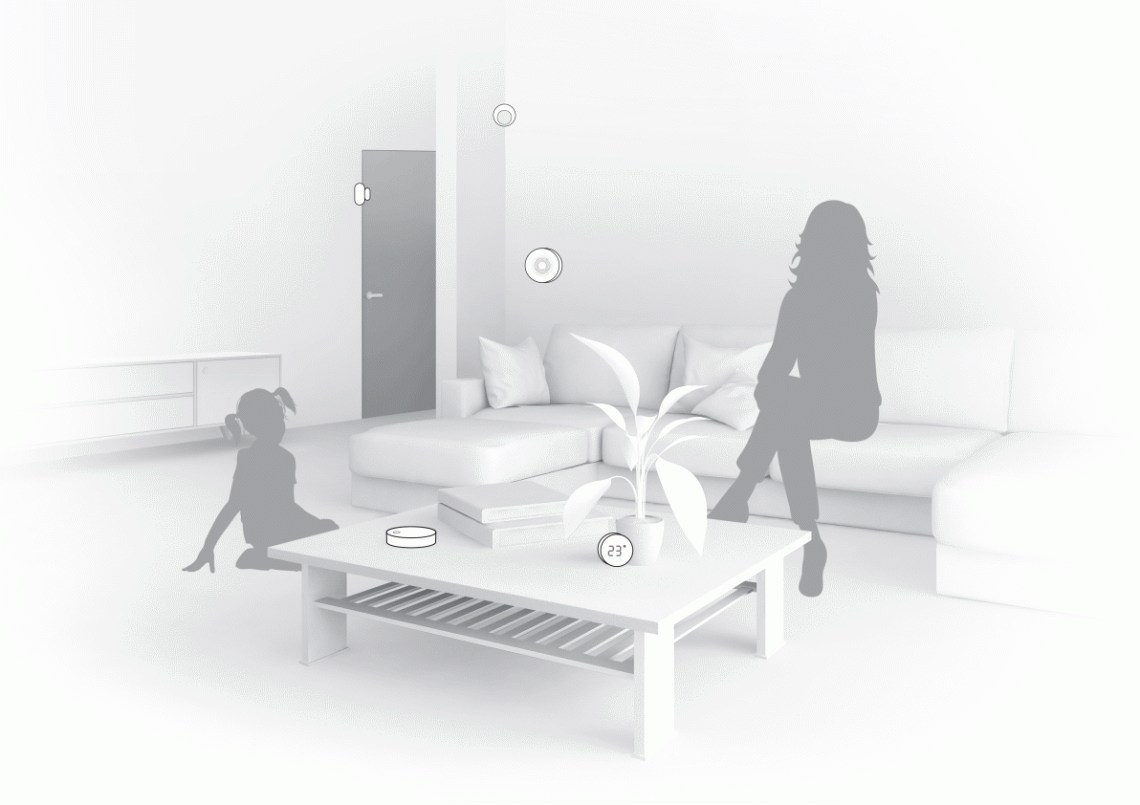 MyCond Zigbee nutiseadmete keskne juhtpaneel.