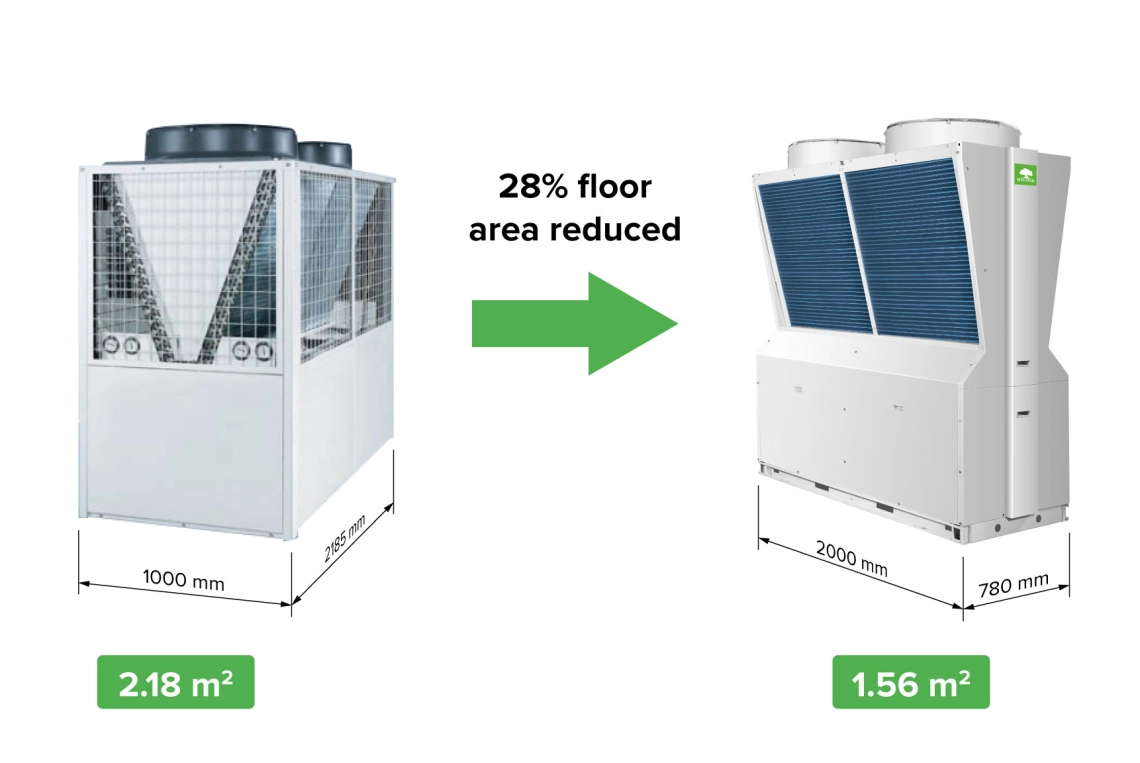 Kompaktne Mycond Inverter Pro MCU-065YHDD Y-kujulise disainiga, mis tagab tõhusa energiakasutuse ja lihtsa paigalduse.