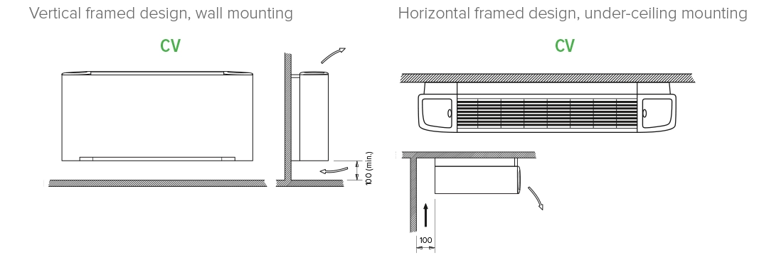 Mitmekülgse MyCond SEC/F seeria ventilaatorikütte paigaldamine.