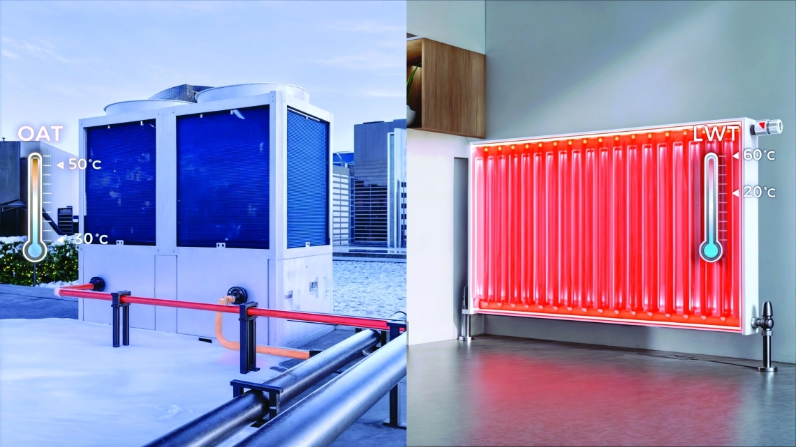 MyCond MCU-OHDD ruumiküte jahutusvedeliku etteandega kuni +60 °C