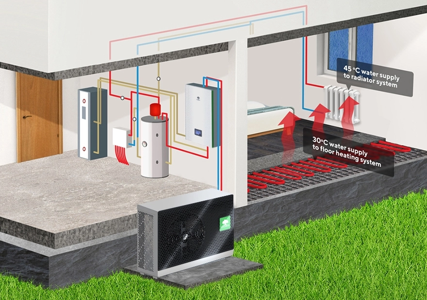 MyCond BeeSmart All-in-One ühendusdiagramm