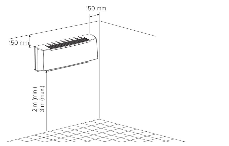 MyCond FHW ventilaatorikontuurseadmete seinakinnitusviisi illustratsioon.