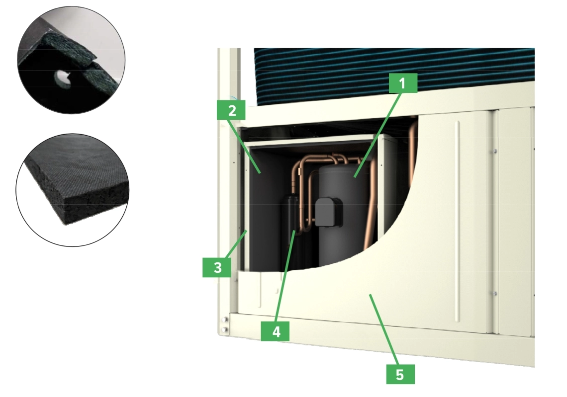 MyCond Inverter MCU-YHI Modulaarne soojuspumba komponendid