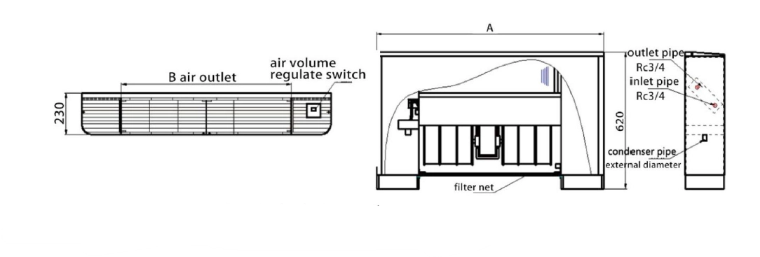 MyCond MCFF Diagramm, millel on näidatud põrandale paigaldatava ventilatsioonipakendi mõõtmed.