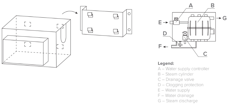 MyCond MHDM-3S ühendusdiagramm