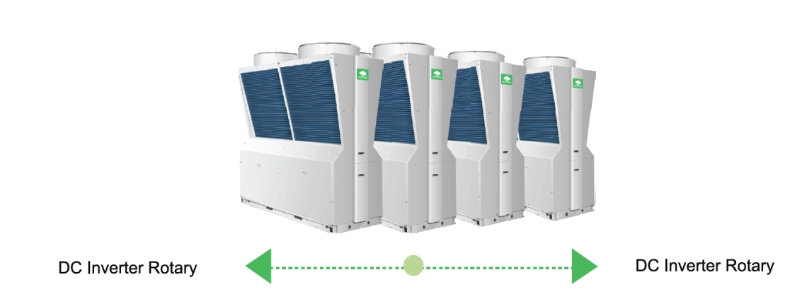 Mycond Pro MCU-065YHDD Modulaarne konstruktsioon paindlike HVAC-kombinatsioonide jaoks.
