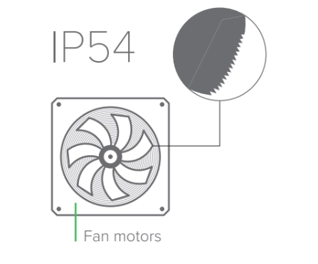 MyCond Standard MCU YH ventilaatorimootorid kaitseklassiga IP54