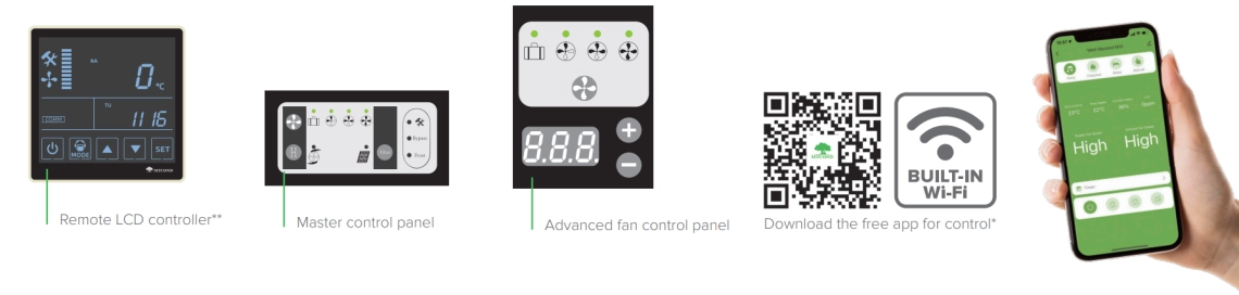 MyCond ventilatsiooni kontrollimise meetodid MCFA