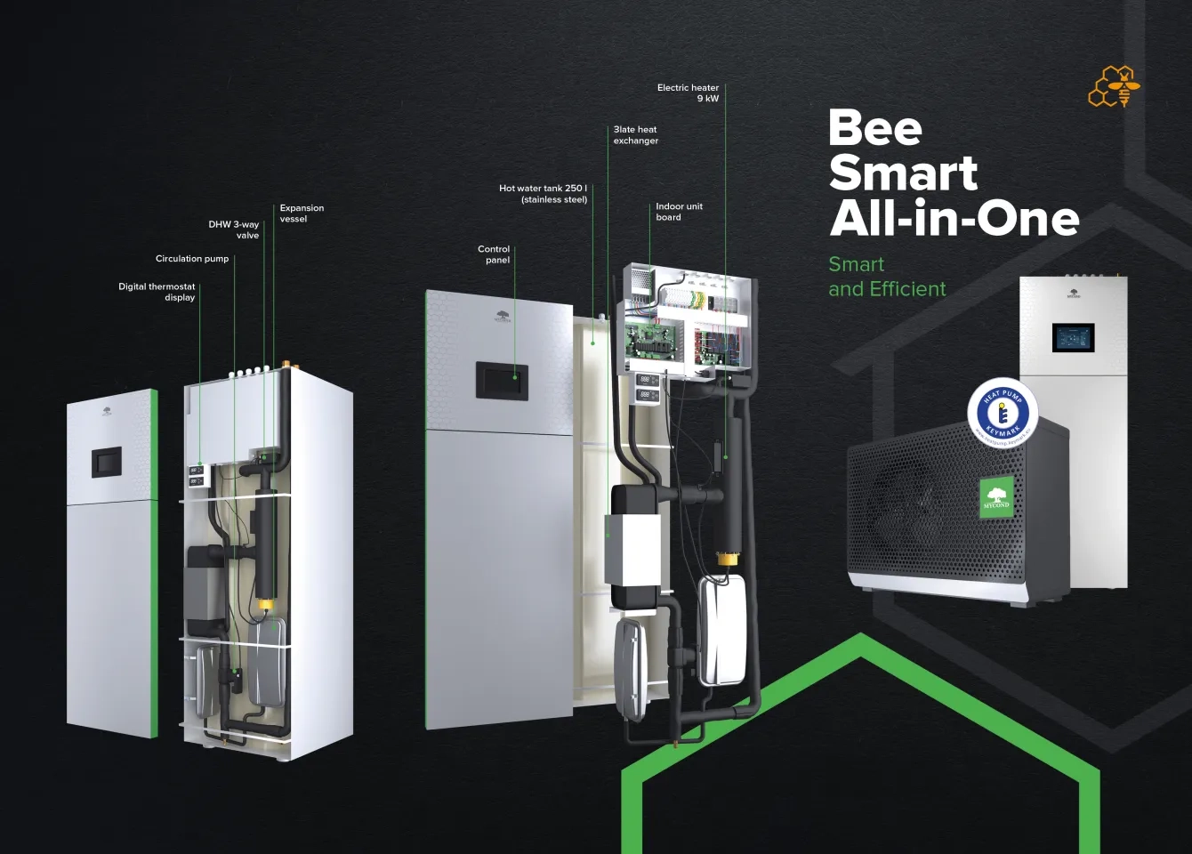 beeSmart All-in-One soojuspumba seeria 7 eelist