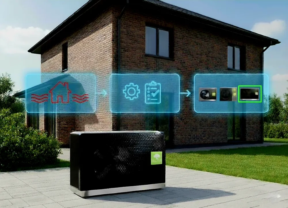 Soojuspumba võimsuse arvutamise metoodika: soojuskadudest mudelivalikuni