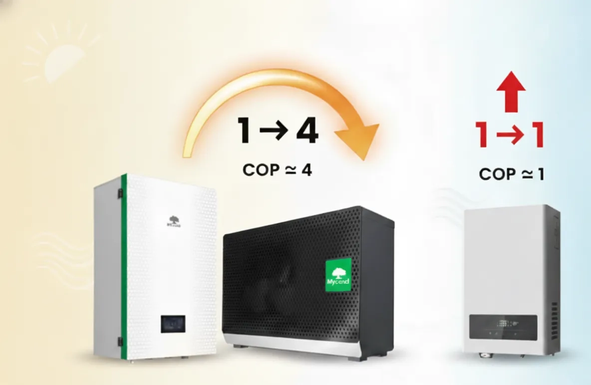 Soojuspump või elektriküte: mõistame COP-i erinevust